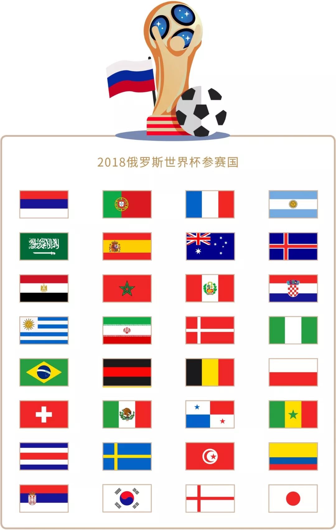 赛总是
