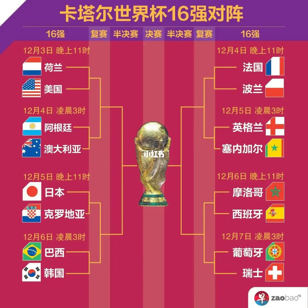 国大师赛中